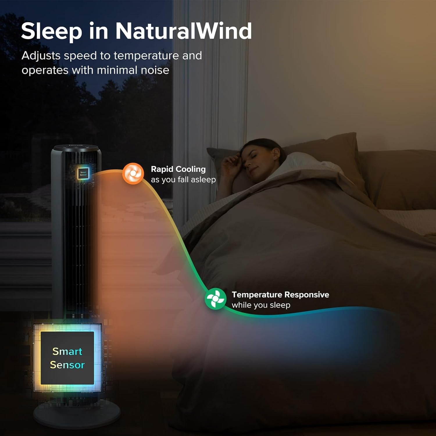 Tower Fan for Bedroom, 90° Oscillating Standing Fan with 28Db Quiet for Sleep, 25Ft/S Velocity, 12H Timer, 5 Speeds 4 Modes, Remoter, Bladeless Room Fan for Home, Office, Indoor, 36 Inch, White