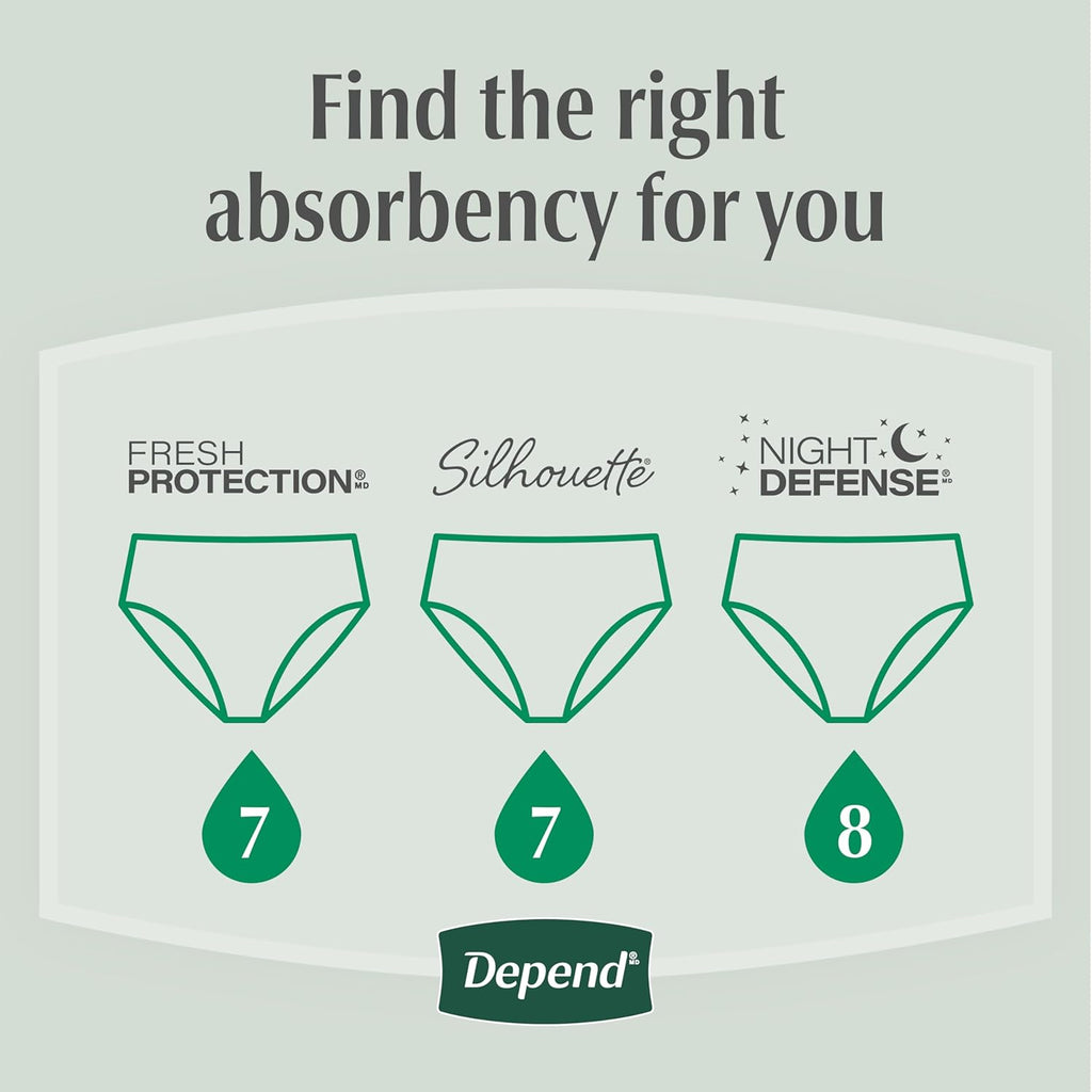 Depend Fresh Protection Adult Diapers, Incontinence Underwear for Women, Disposable, Maximum, Large, Blush, 72 Count (2 Packs of 36), Packaging May Vary